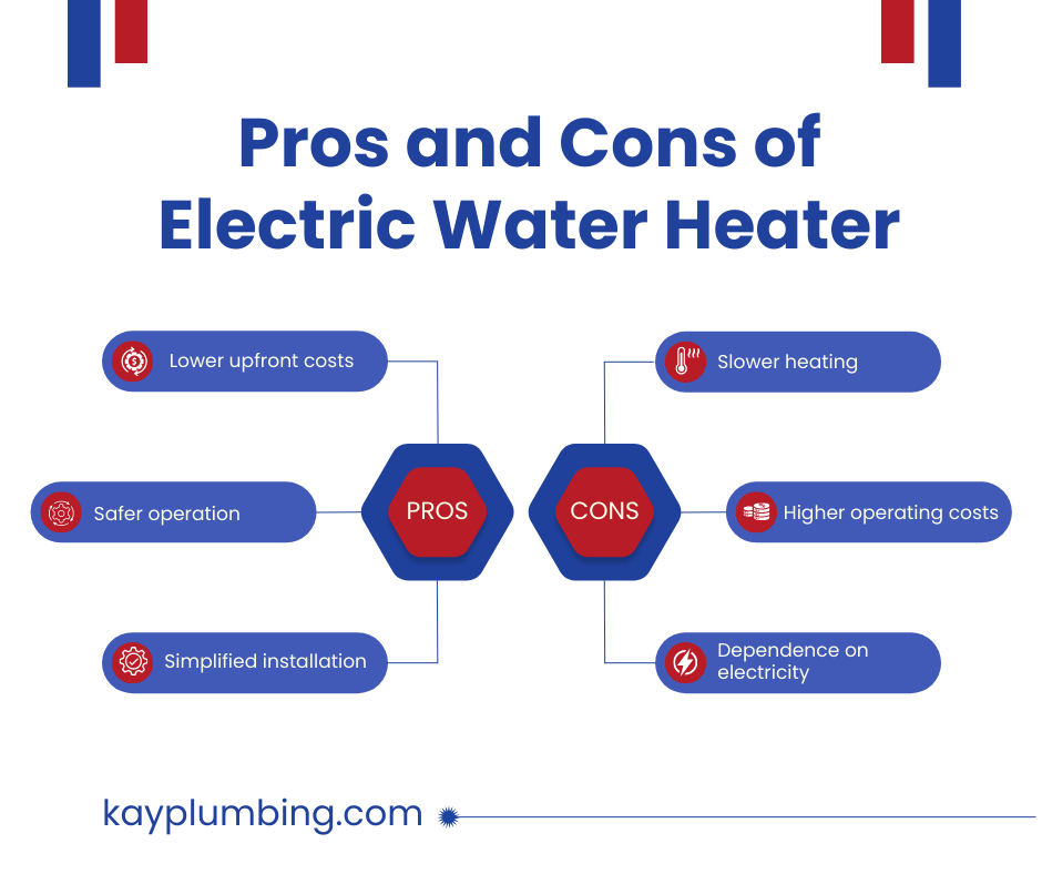water heater